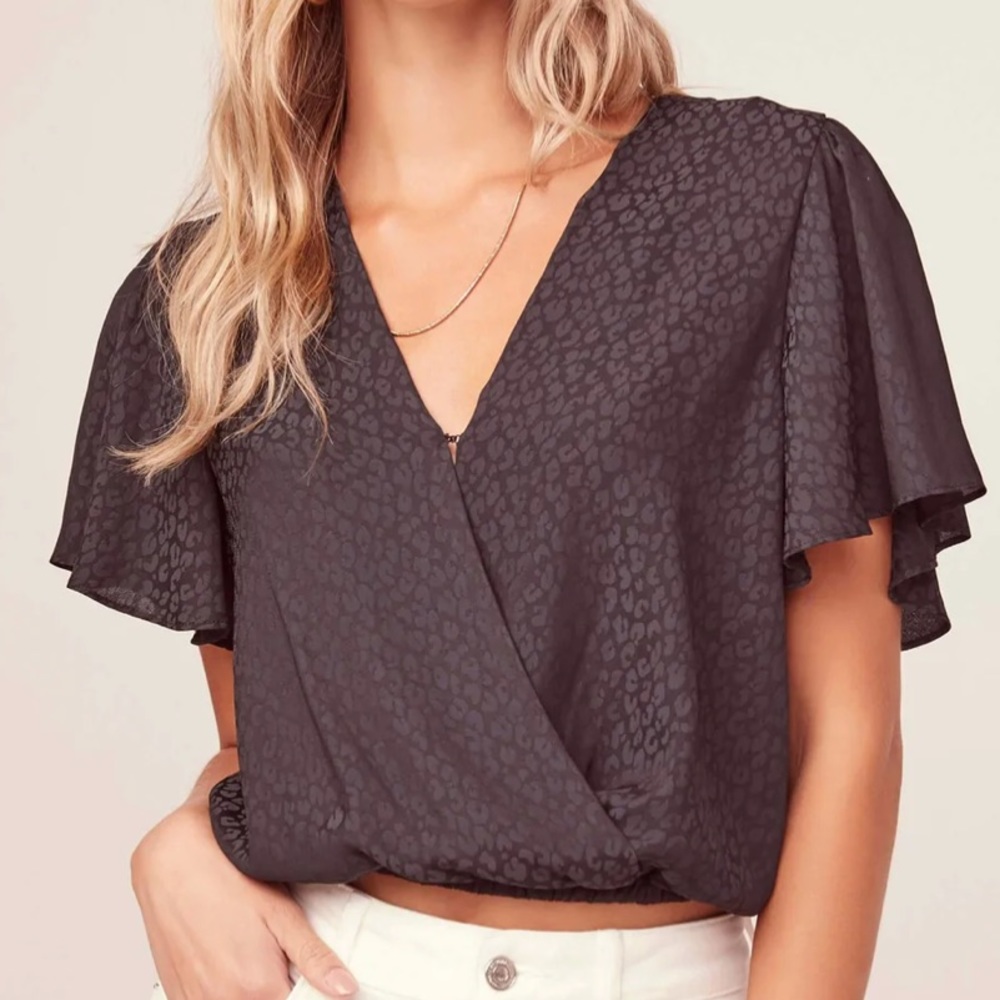ASTR Top